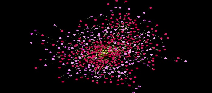 Welcome to Genome-scale Metabolic Modeling Resource Web page